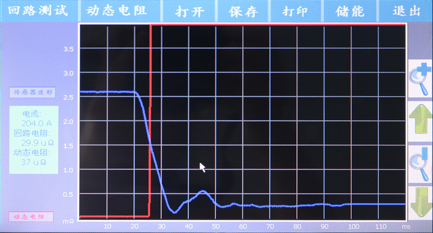 GKC-HBD高壓開關動態(tài)電阻特性測試儀