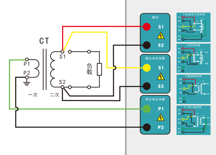 電阻、勵(lì)磁或變比試驗(yàn)接線圖